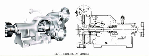 SL-GL BACK SUCTION SLURRY PUMP