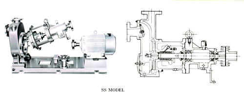 SS SELF-PRIMING PUMP