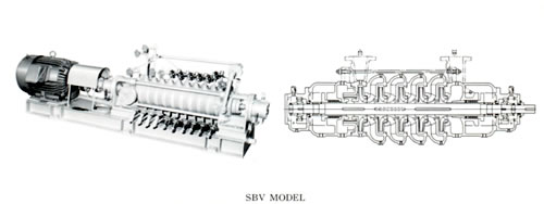 SBV・SBV-B 竪割 터빈 타입