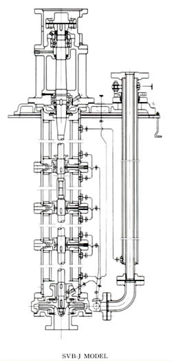 SVB-J 준형 설퍼 펌프